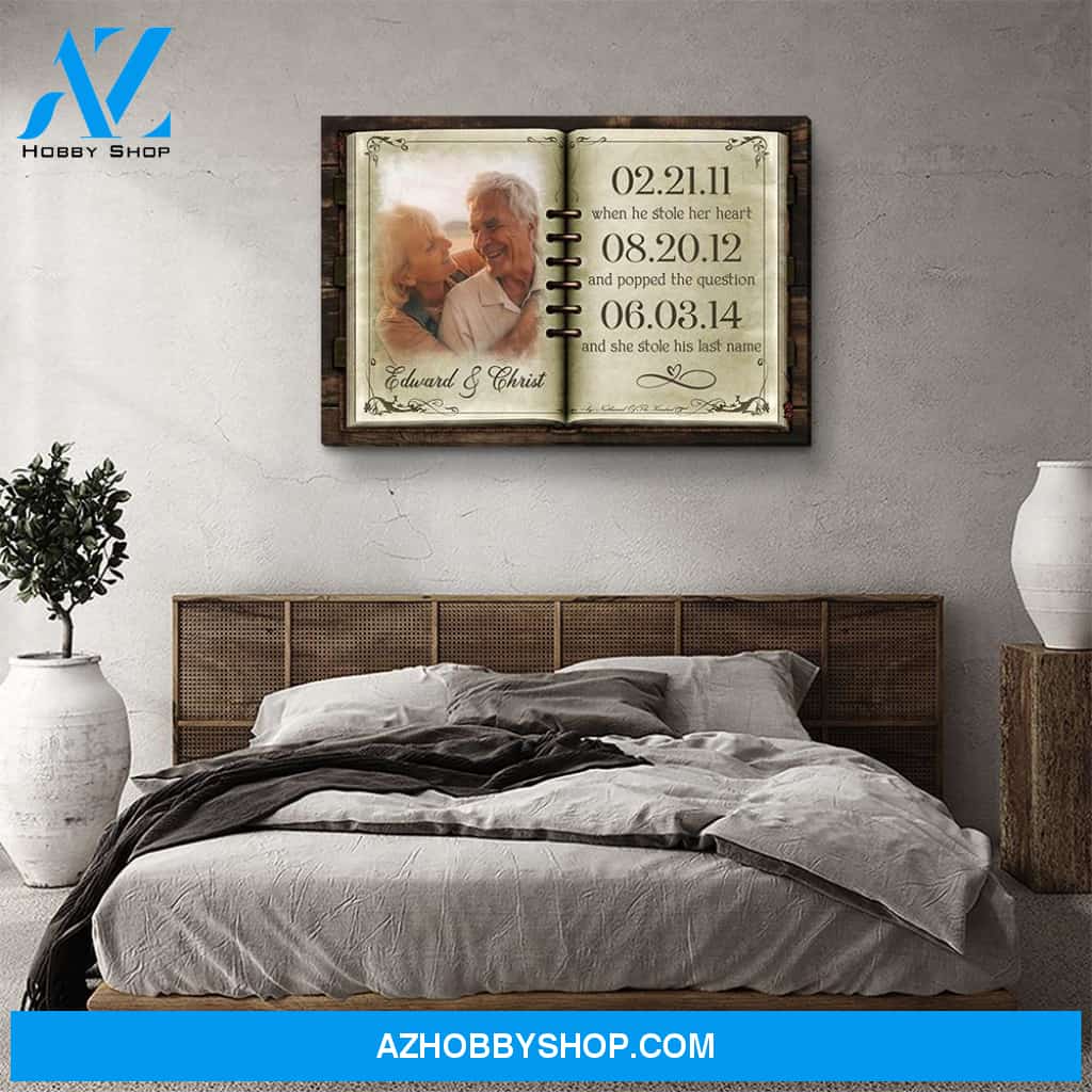Anniversary - Personalized Custom Photo Canvas