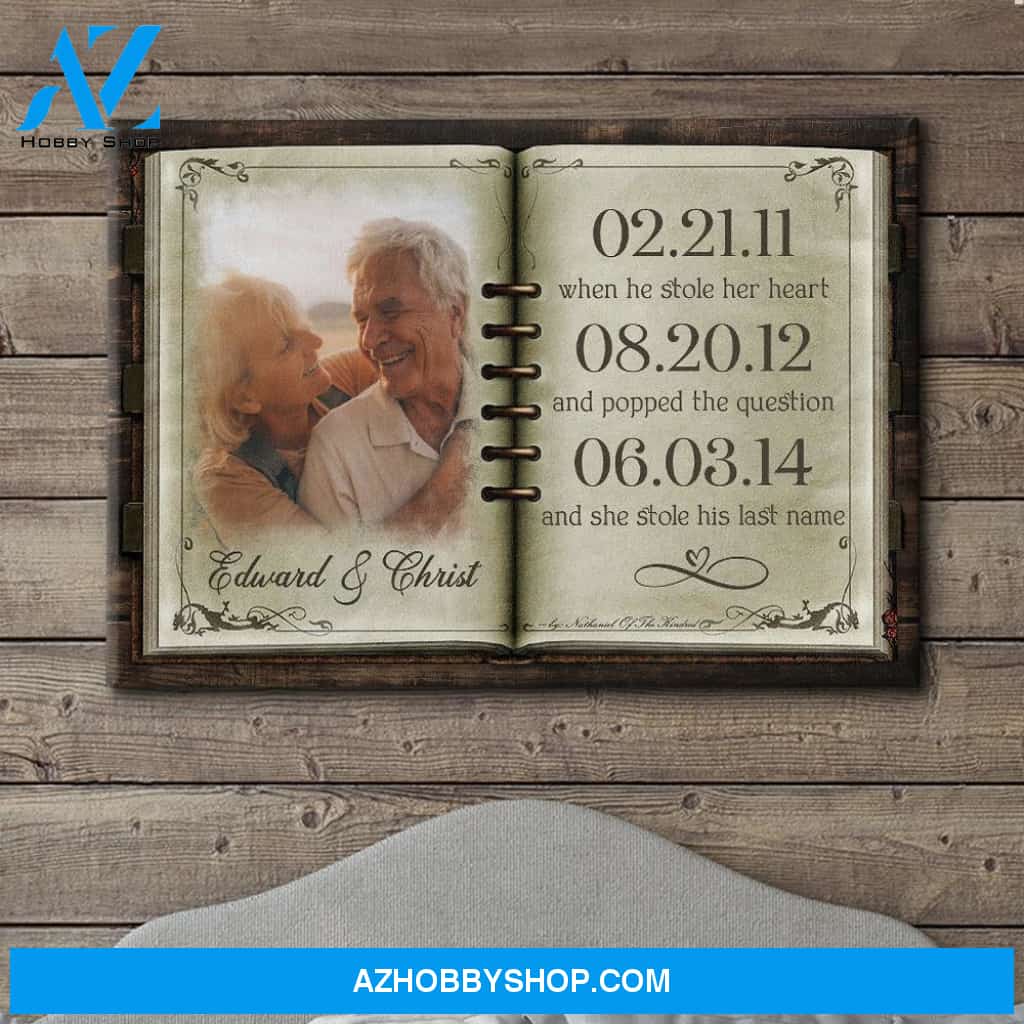 Anniversary - Personalized Custom Photo Canvas