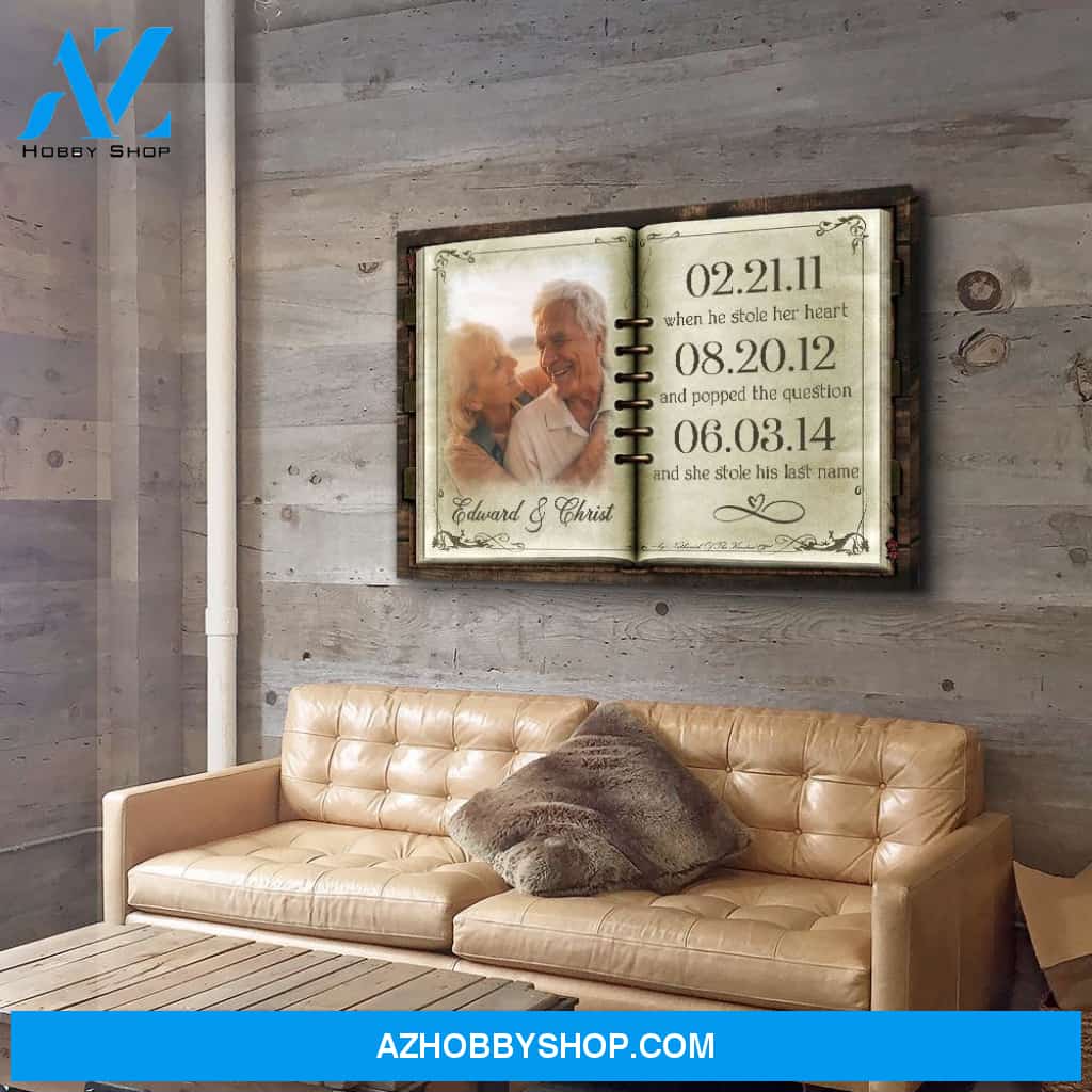 Anniversary - Personalized Custom Photo Canvas