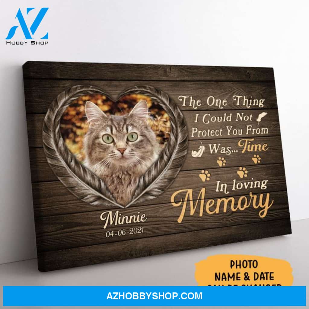 In Loving Memory, Personalized Custom Photo Canvas, Custom Gift for Pet Lovers, Memorial Gift