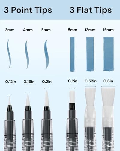 JusArt Water Brush Pens 6-Pack Leak-Proof Refillable Watercolor Pens for Acrylic and Gouache Painting - Includes Pointed & Flat Tip Styles - Portable Water Brushes for Artists, Beginners, Adults