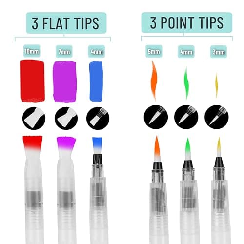 Mr. Pen- Watercolor Brush Pens, 6 pcs, 3 x Point Tips and 3 x Flat Tips Styles, Nylon Bristles, Refillable Watercolor Pens for Acrylic, Gouache, Crayons, Ideal for Artists, Drawing, Sketching