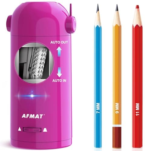 AFMAT Electric Pencil Sharpener Review – Auto In & Out for Classroom?