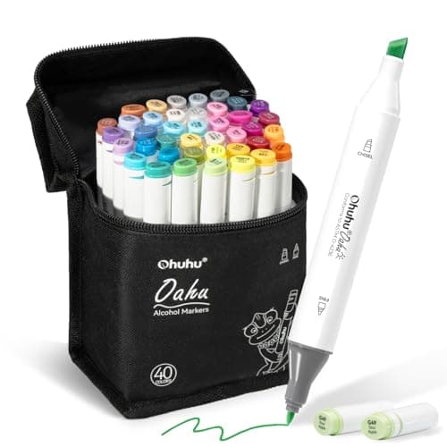 Ohuhu Alcohol Markers – Recensione Completa del Set 40 Colori