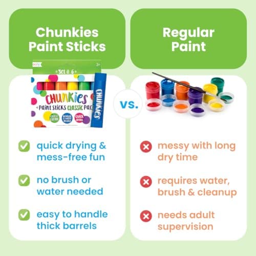 Ooly Chunkies 12 Mess Free Paint Sticks For Kids, Tempera Paint Sticks Kid Safe Colors, No Mess Quick Drying Art Supplies for Toddlers and Kids