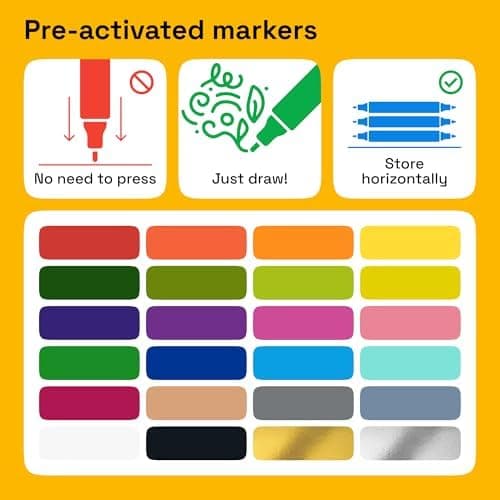 ARTISTRO 24 Dual-Tip Fabric Markers - Fabric Decorating Kit - Permanent for Clothes - Acrylic Paint Pens for Sneakers, Bags, Shoes, Textile, Canvas, Sewing, Craft, DIY - Brush and Fine Tip
