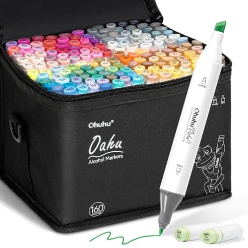 Ohuhu Alcohol Markers 160 Colori: Recensione Completa