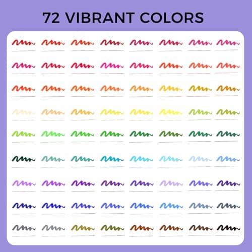 Artecho 72 Colors Markers for Adult Coloring Books, Dual Tip Markers for School, Fine and Brush Tip for Adults Coloring Books, Calligraphy, Drawing, Sketching
