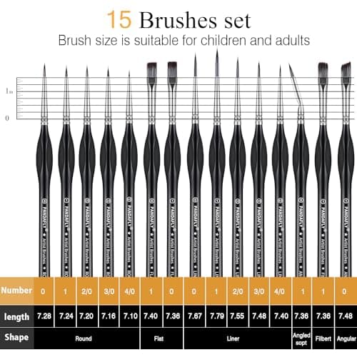 PANDAFLY Detail Paint Brushes Set, 15pcs Miniature Brushes for Fine Detailing & Art Painting - Acrylic, Oil, Watercolors & Paint by Number, Models, Face, Nail, Craft