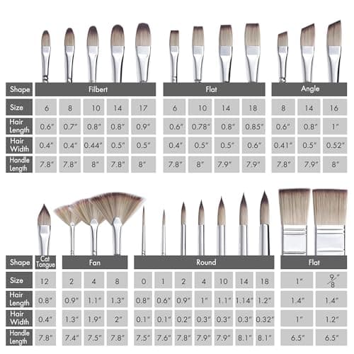 ARTIFY 25 Pieces Professional Paint Brush Set – Expert Series Synthetic Nylon Brushes for Acrylic, Oil, Watercolor, Gouache – No Shedding, Canvas Roll Case & Palette Knife, Artist Gifts Art Supplies
