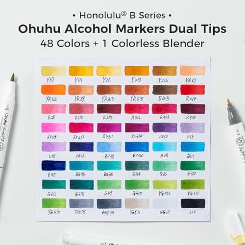 Ohuhu Alcohol Markers Brush and Fine Tip - 48-Color Alcohol-based Art Sketch Marker Set for Artist Adults Coloring Illustration - Brush and Fine Dual Tips- Honolulu 2B - Refillable - AP Certificated
