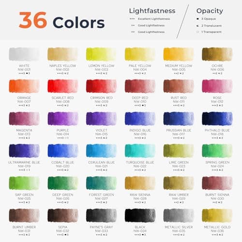 Nicpro Watercolor Paint Set for Adults, 36 Colors Watercolor Tube (12ml,0.4oz) with10 Paint Brushes, 25-Sheet Watercolor Paper Book, Palette, Water Color Painting Supplies for Artists Beginners Gift