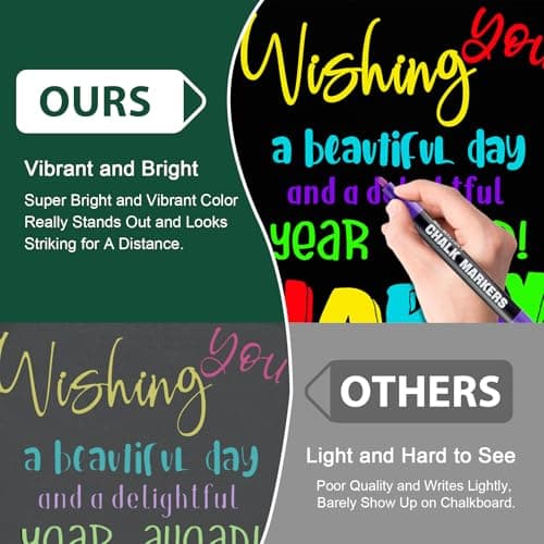SILENART Liquid Chalk Markers - 8 Vibrant Colors - Chalkboard Markers for Blackboard Glass Window Car Dry Erase Board Acrylic Calendar Board Whiteboard- Wet Erase