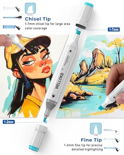 WELLOKB Alcohol Markers, 80 Colors Dual Art Colored Markers for Coloring Book, Painting, Drawing, Alcohol Based with Carrying Case (80, Broad&Fine)