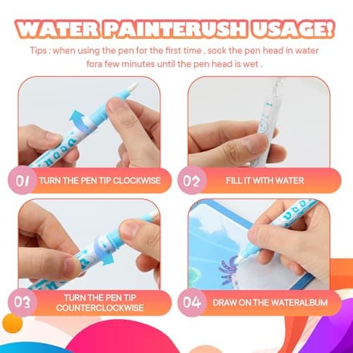 CMTOOP 5 Pack Reusable Water Coloring Book for Toddlers, Water Doodle Book Toys, Paint with Water Books,Mess-Free Coloring Book, Portable Educational Doodle Drawing Toy,Educational Learning Kits Gifts