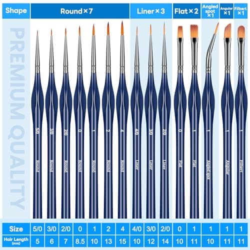 Detail Paint Brushes Set - 15pcs Miniature Paint Brushes, Art Painting for Acrylic Watercolor Gouache Oil & Face Painting, Models, Craft, Figurine and Paint by Number Kit for Adults (Deep Blue)