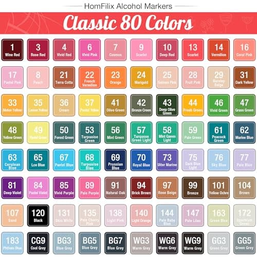 HomFilix Alcohol Markers, 80 Colors Dual Tip Art Alcohol Markers Set - Perfect for Coloring, Drawing, Sketching, Card Making and Illustration, Perfect for Adults