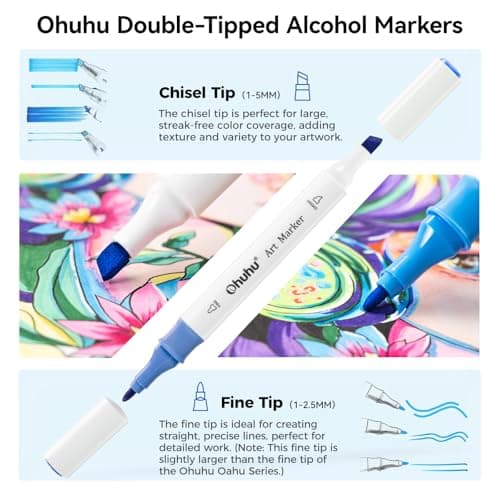 Ohuhu Markers, 48-color Double Tipped Alcohol Markers, Chisel & Fine Alcohol-based Art Marker Set for Adults Coloring Illustration, Great Value Pack for Students' Art Class, Better Designed Grip