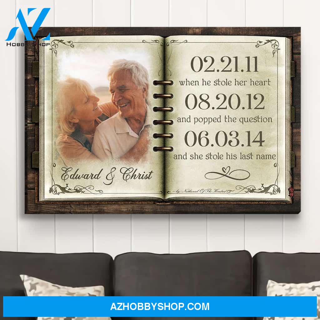 Anniversary - Personalized Custom Photo Canvas
